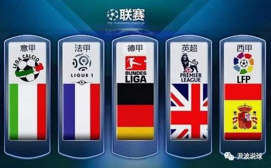 欧冠能为俱